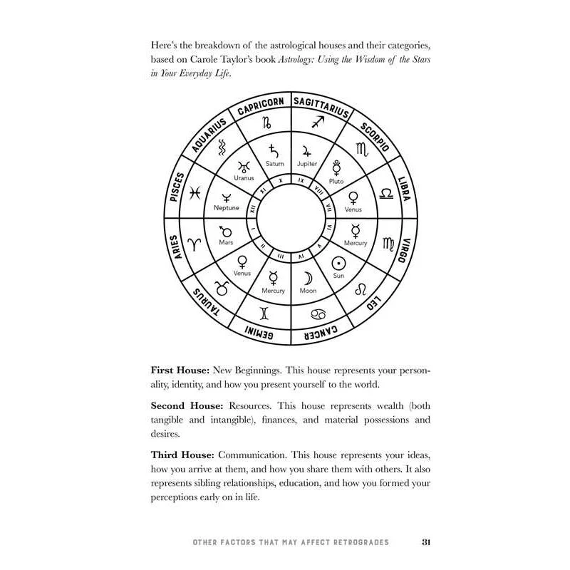 The Retrograde Guidebook - Image 4