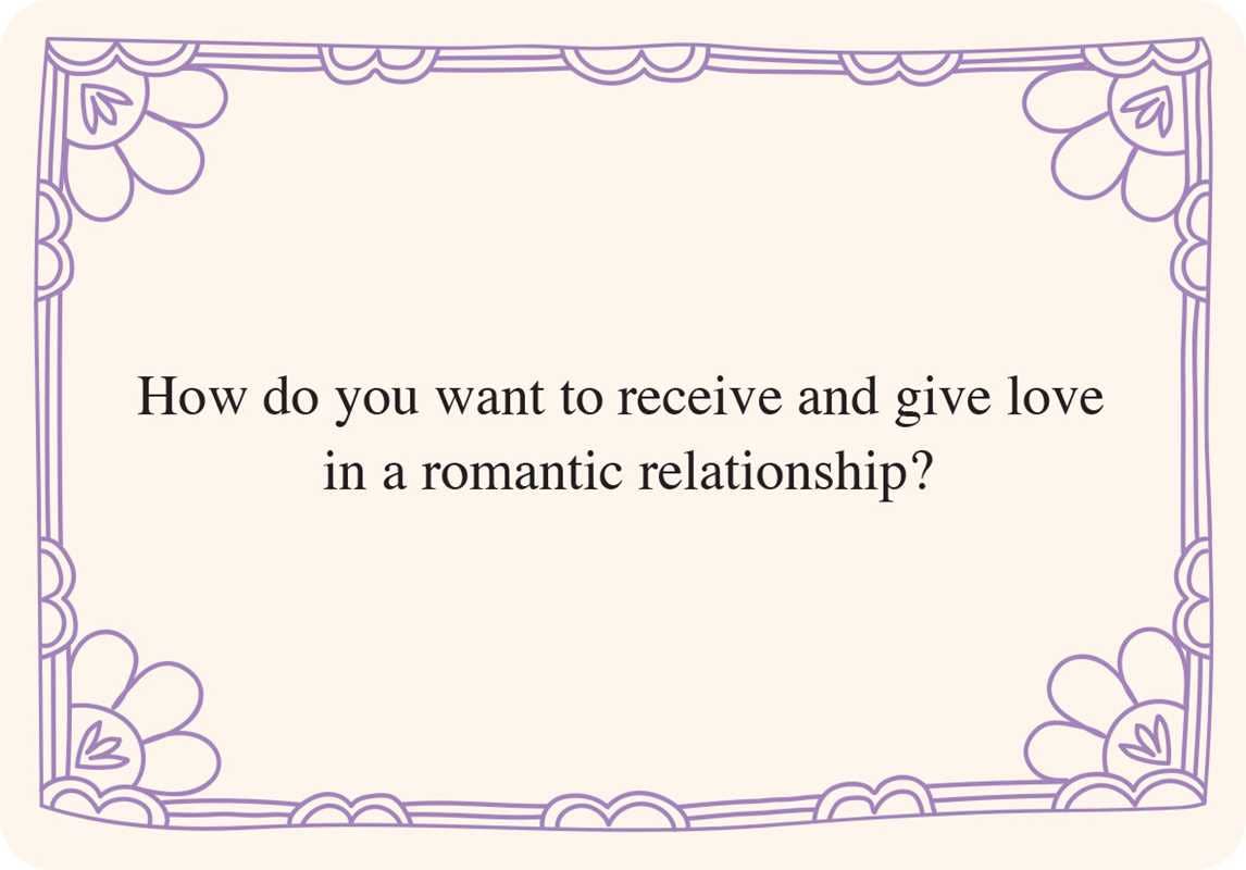 Rupi Kaur's Writing Prompts: Relationships - Image 3