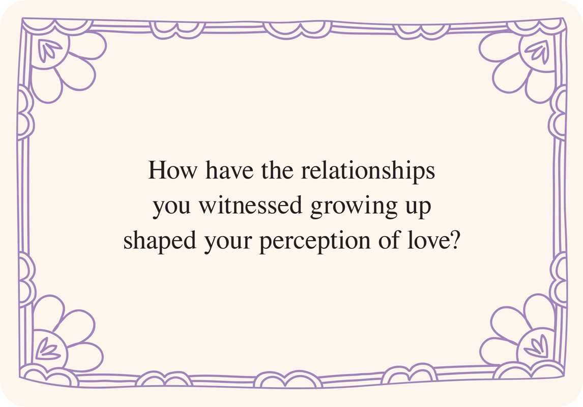 Rupi Kaur's Writing Prompts: Relationships - Image 5