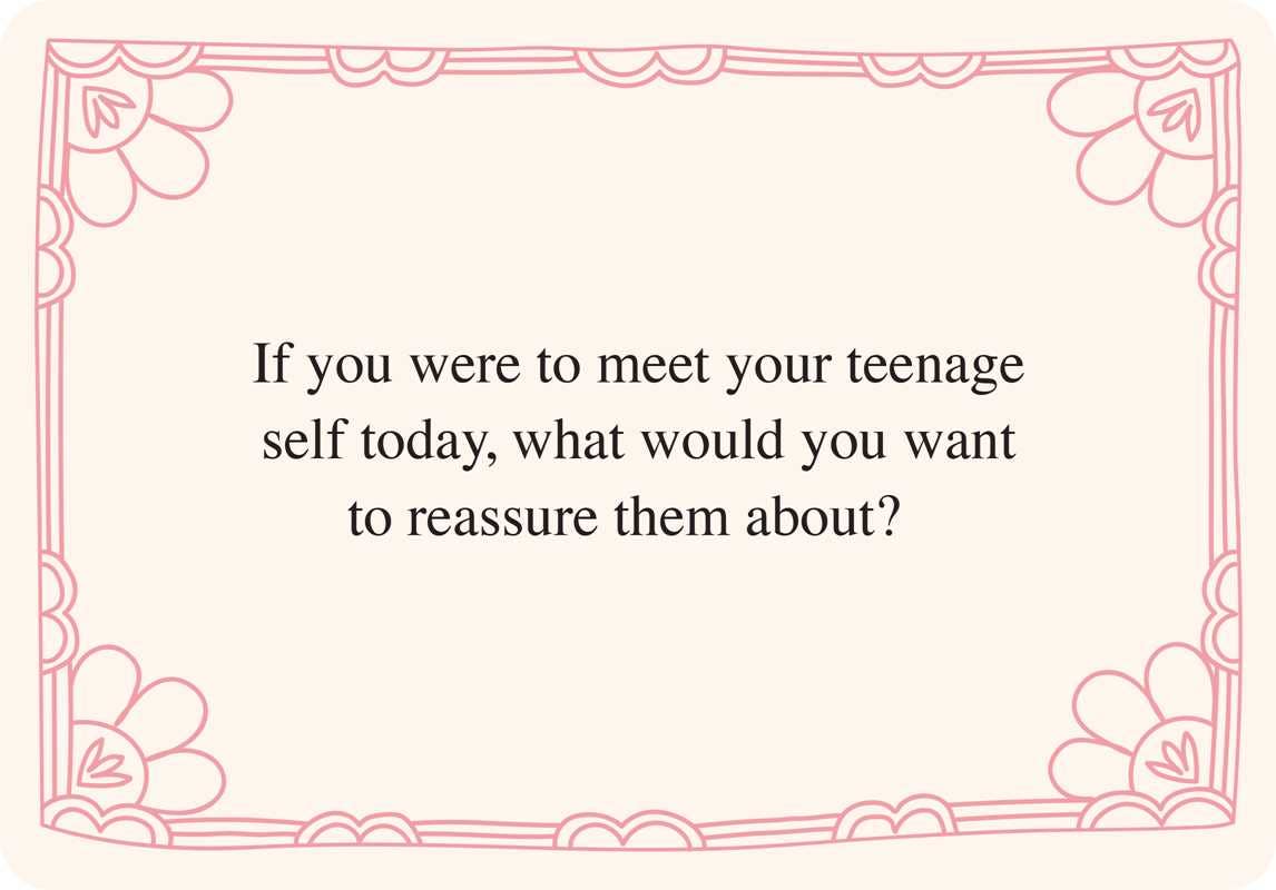Rupi Kaur's Writing Prompts: Self-Love - Image 3