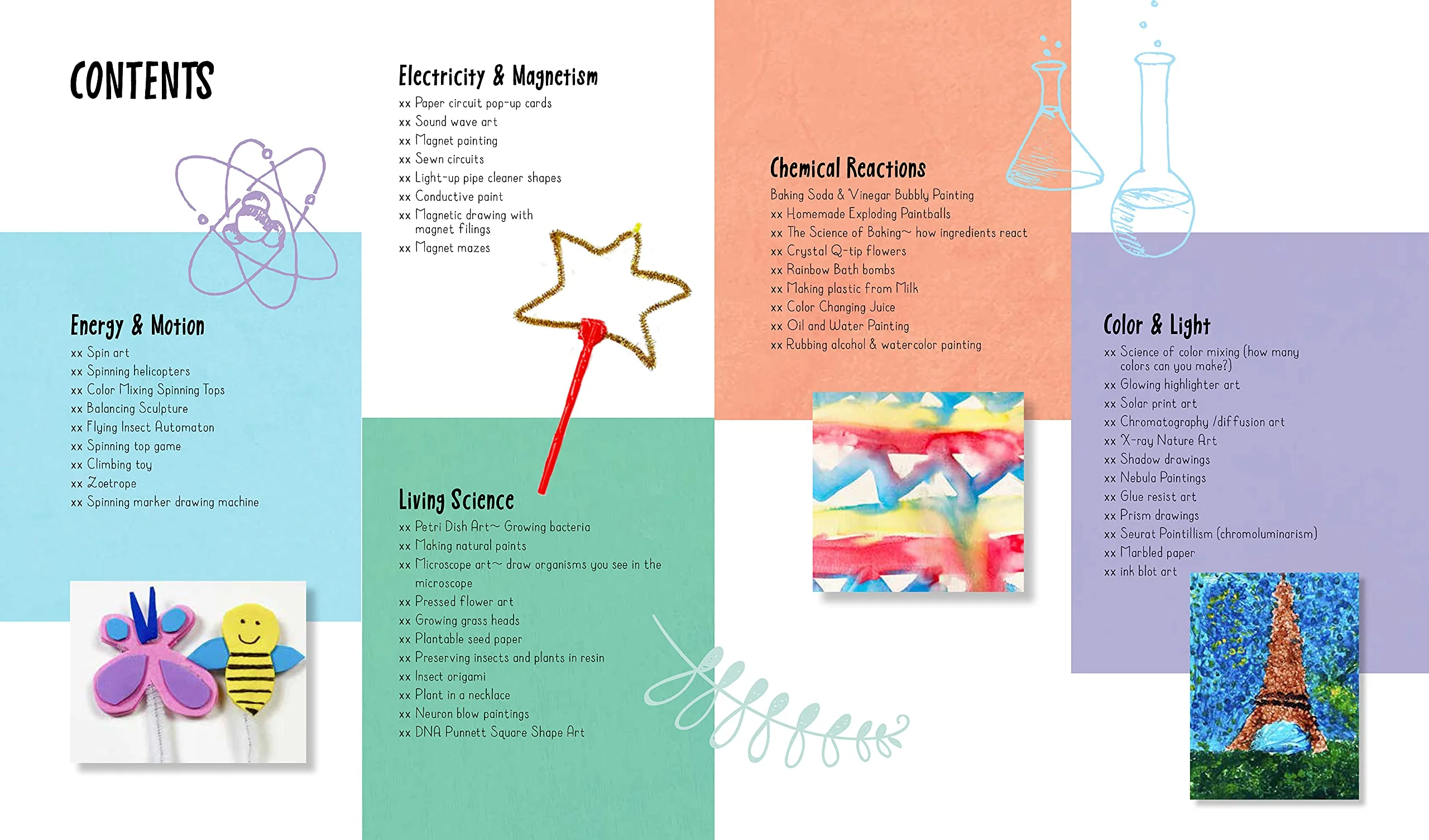 Science Art + Drawing Games for Kids - Image 2