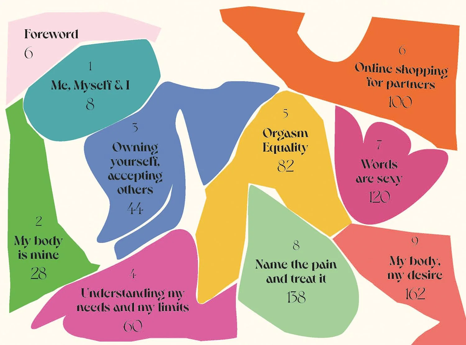 Sex Talk: A Feminist Discussion of Sexual Empowerment - Image 2