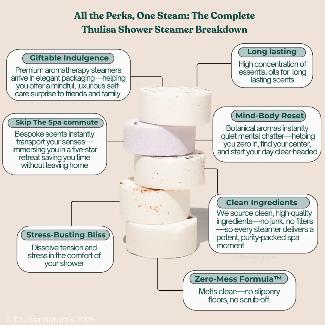 Lavender & Chamomile Shower Steamers - Image 3