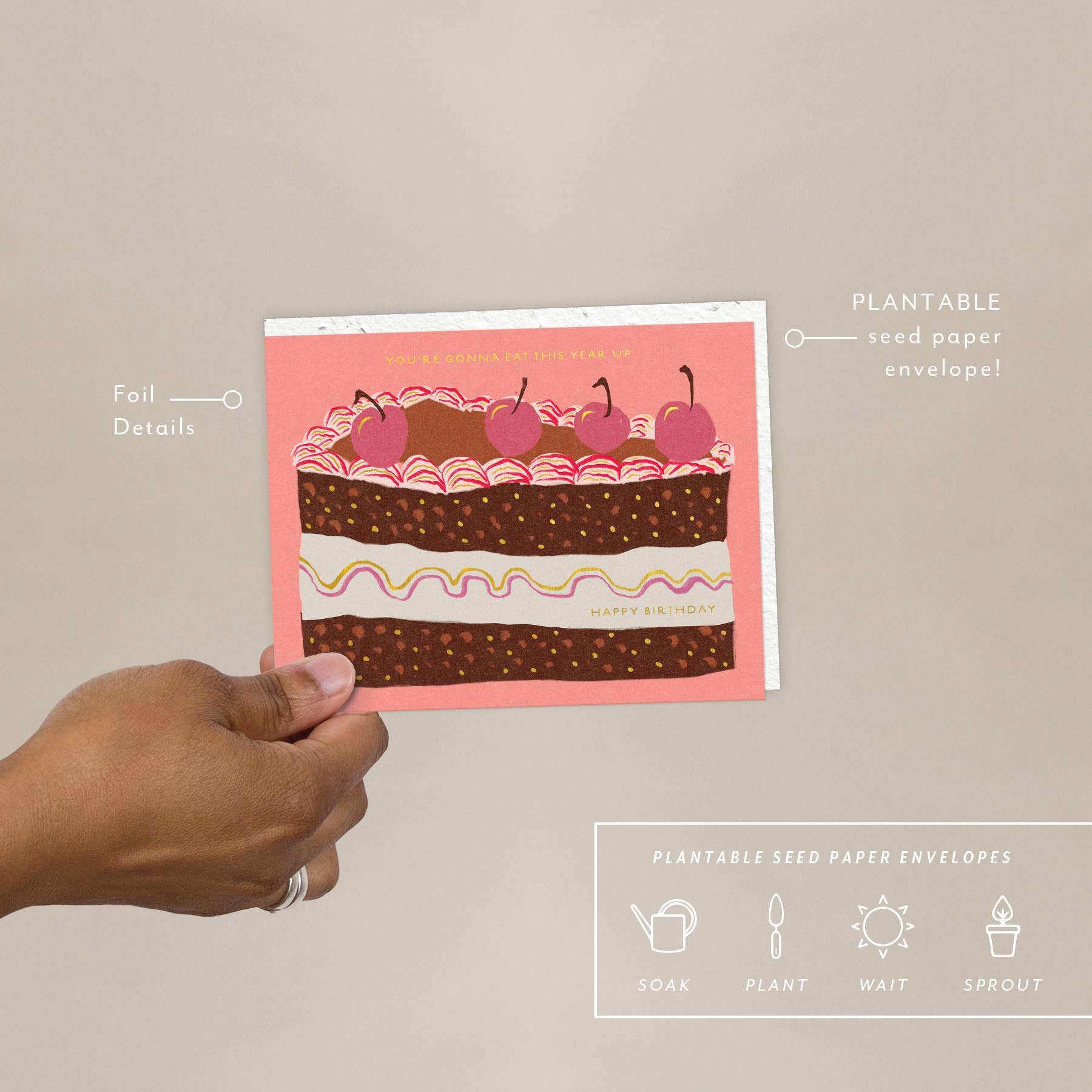 Slice of Cake Birthday Card - Image 2