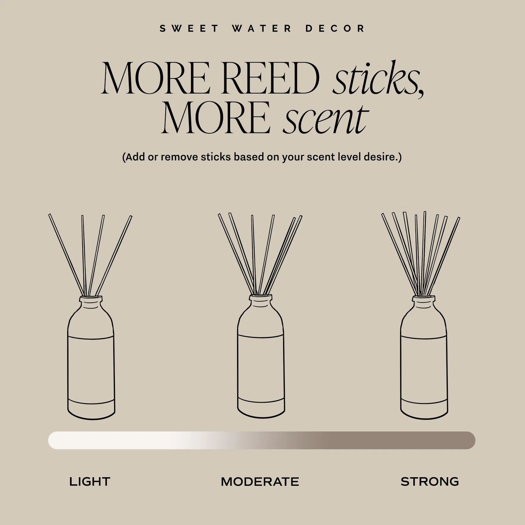 Spa Day Reed Diffuser - Image 6