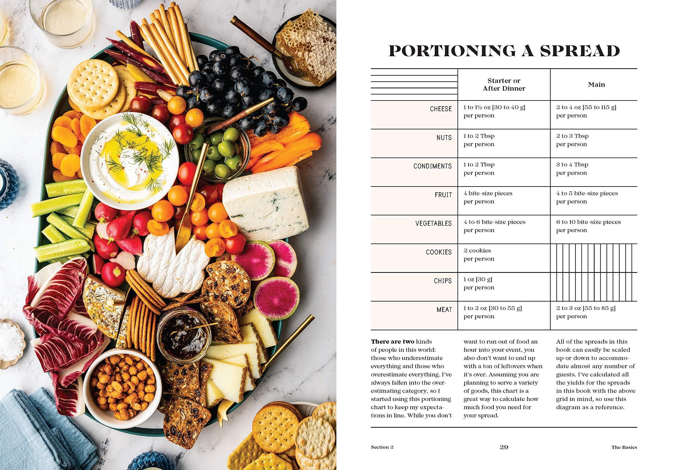 Tables & Spreads - Image 2