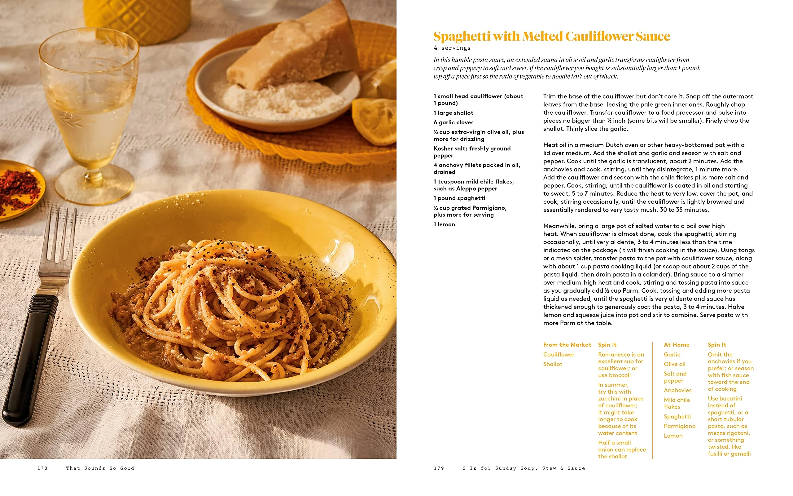 That Sounds So Good - Image 3