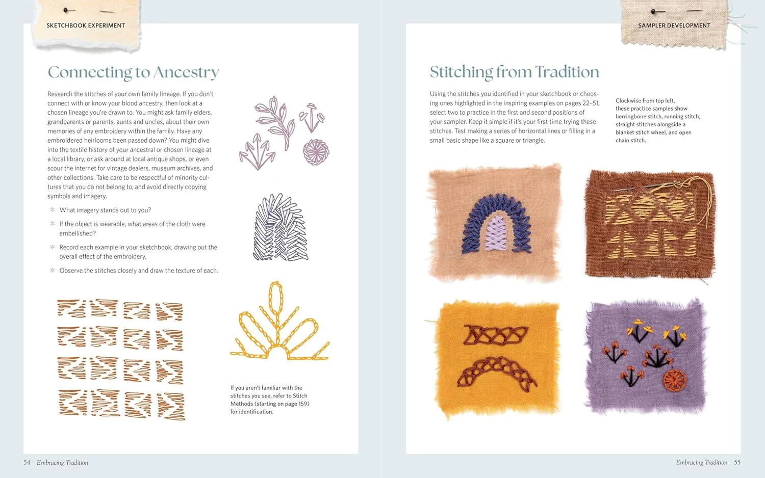 The Art of Embroidery Design - Image 2