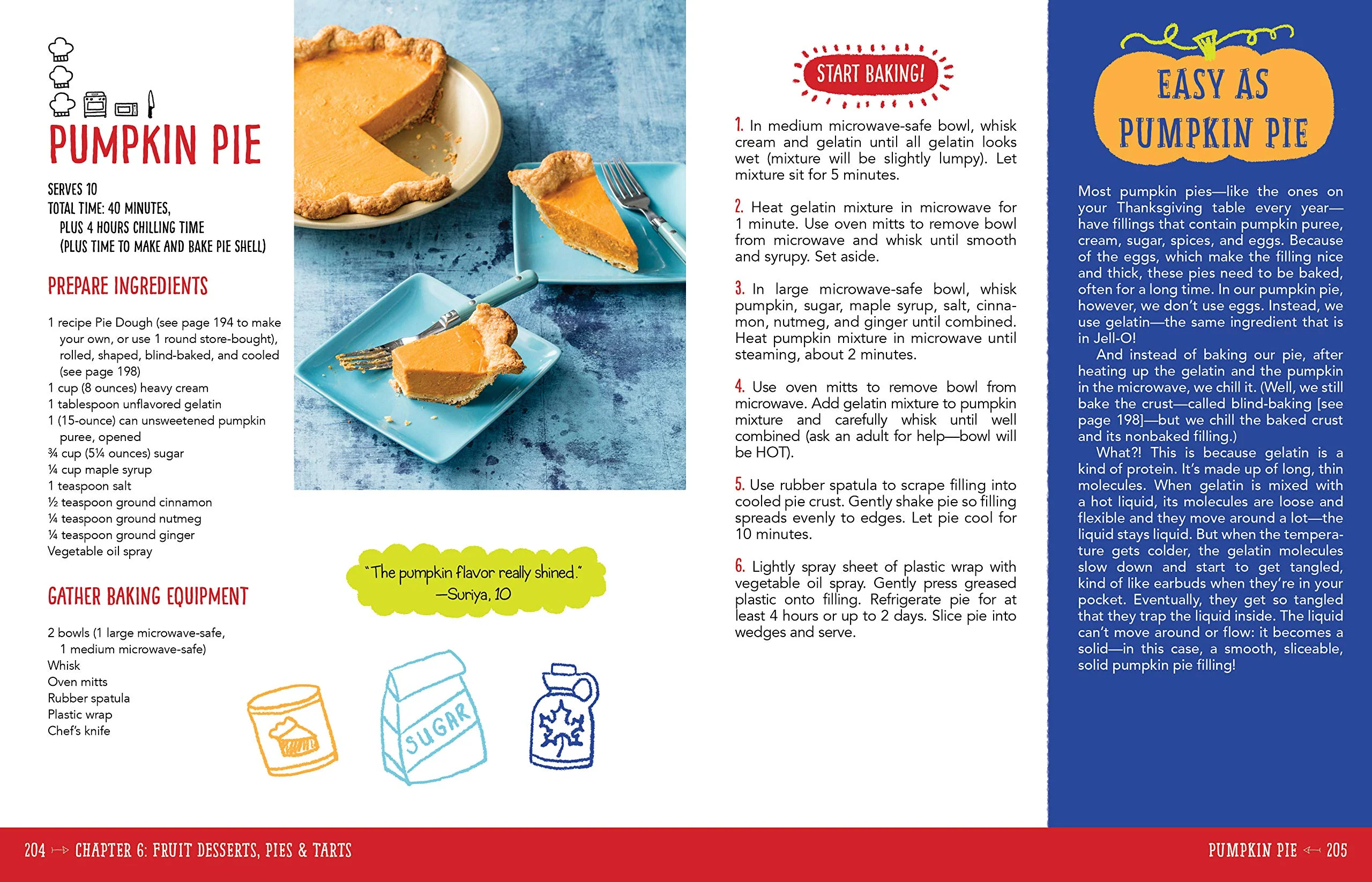 The Complete Baking Book for Young Chefs - Image 6