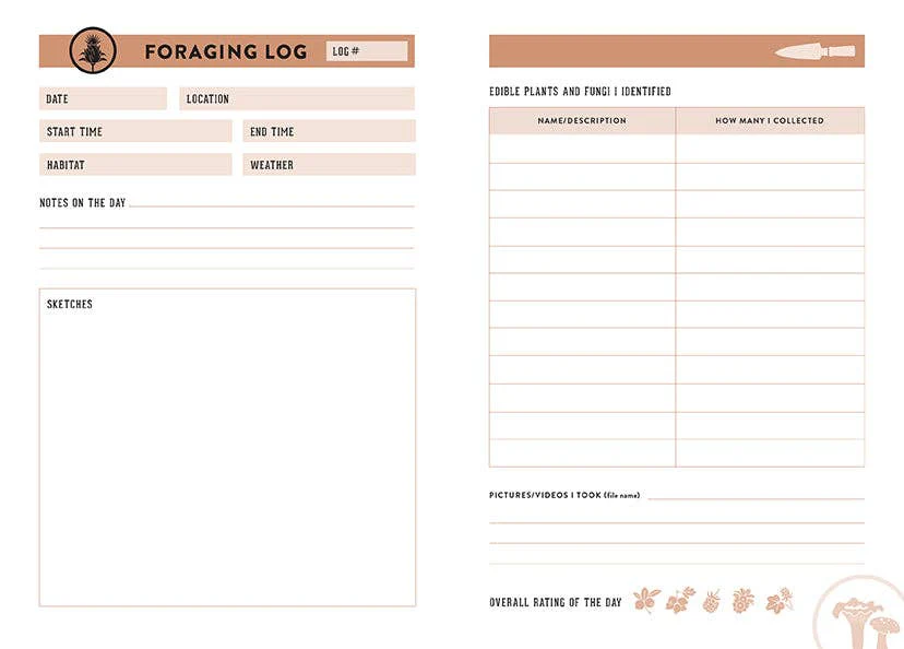 The Forager's Journal - Image 5