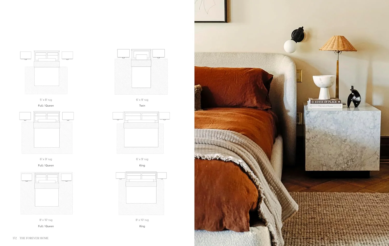 The Forever Home - Image 6