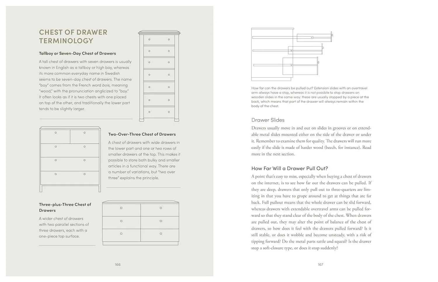The Furniture Handbook - Image 10