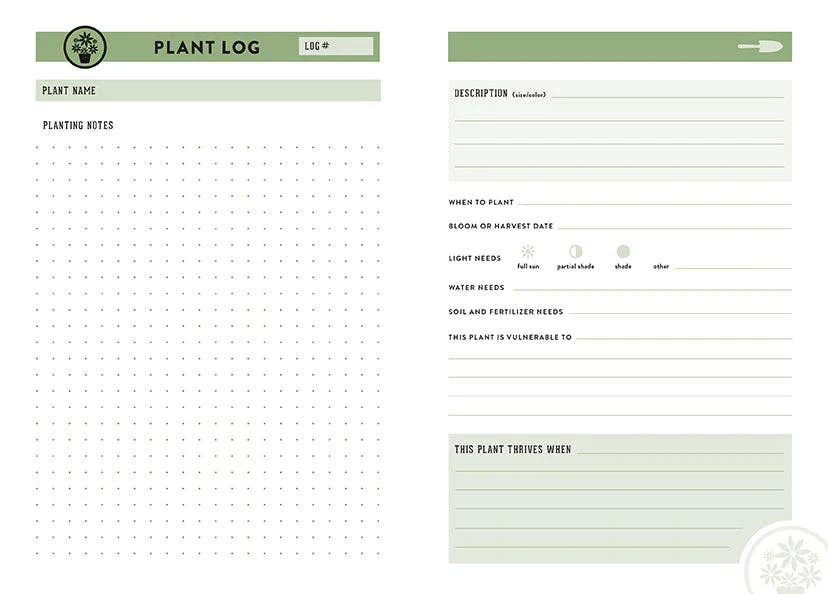 The Gardener's Journal - Image 3