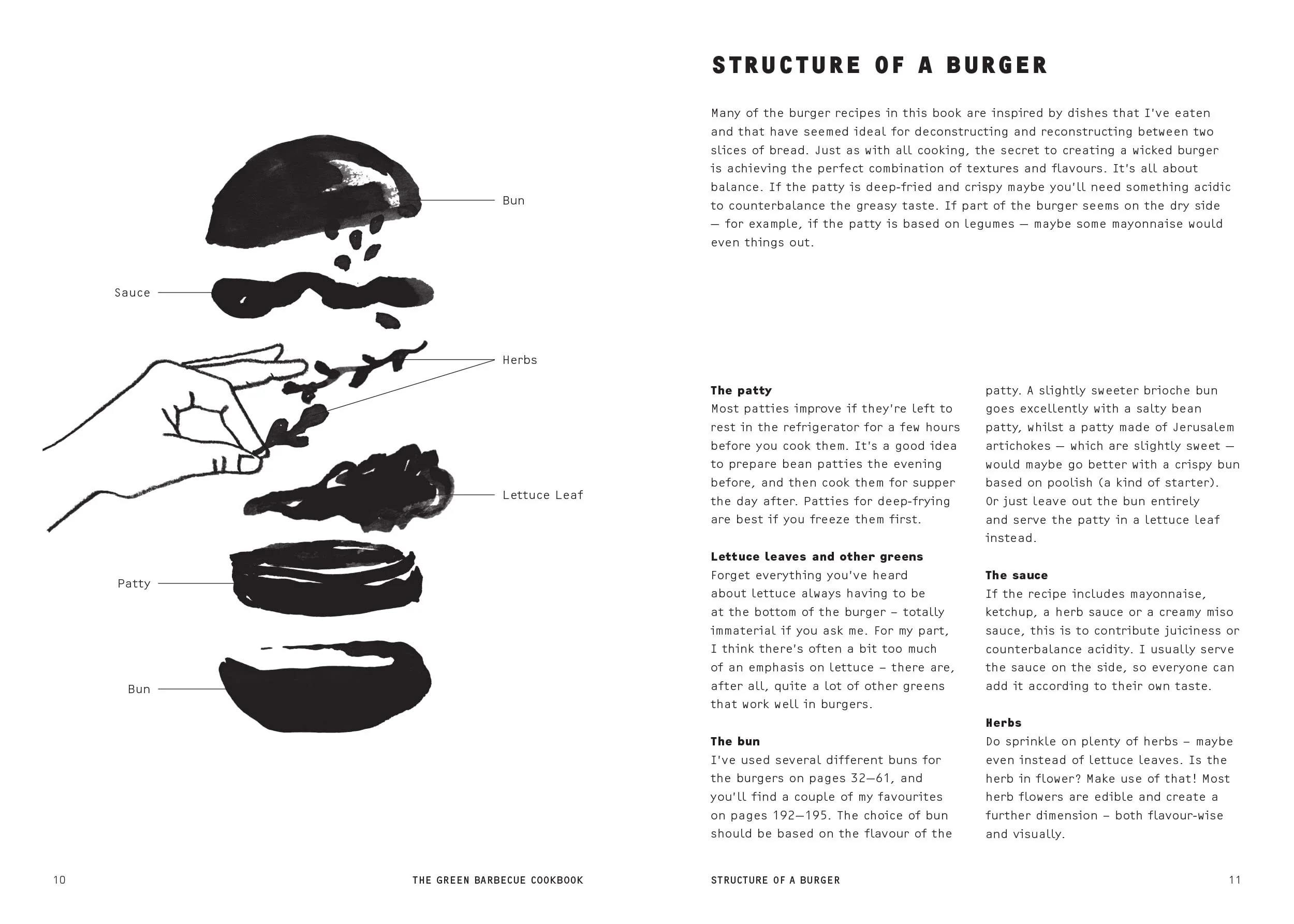 The Green Barbecue Cookbook - Image 2