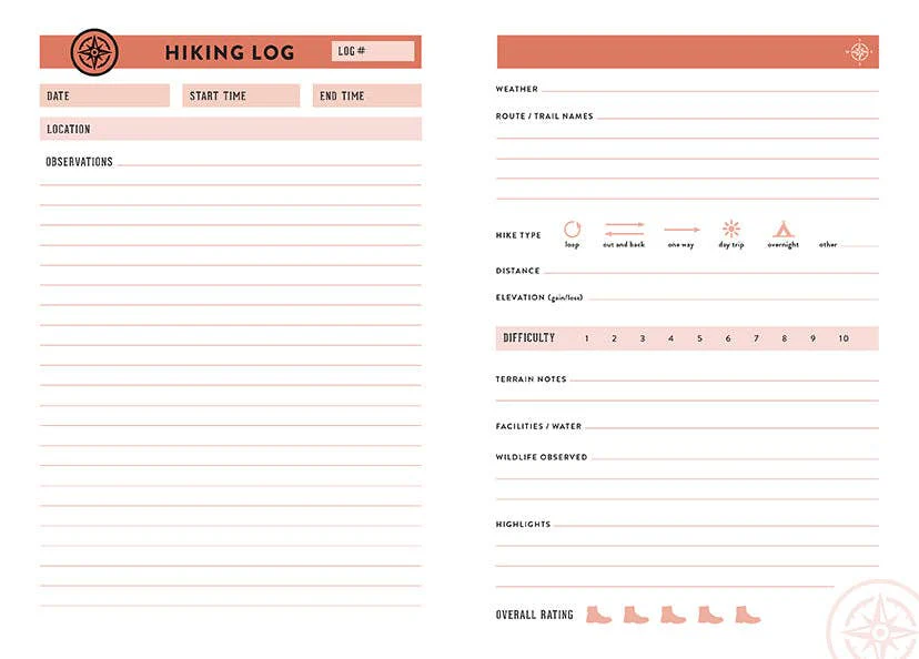 The Hiker's Journal - Image 4