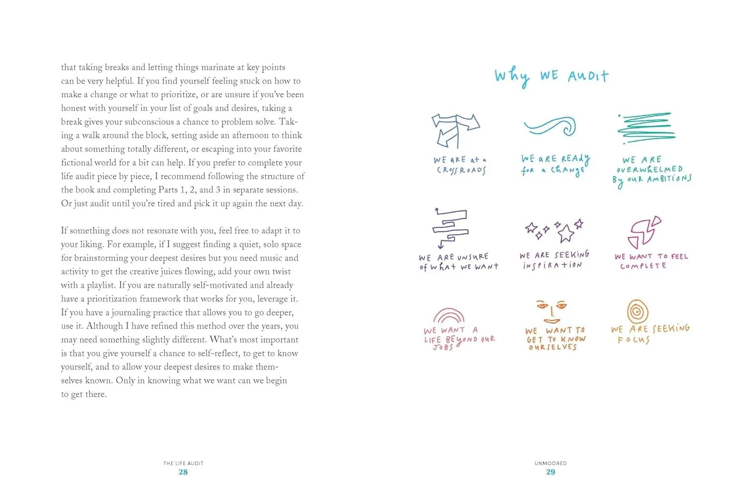 The Life Audit: A Step-by-Step Guide to Discovering Your Goals and building the Life You Want - Image 3