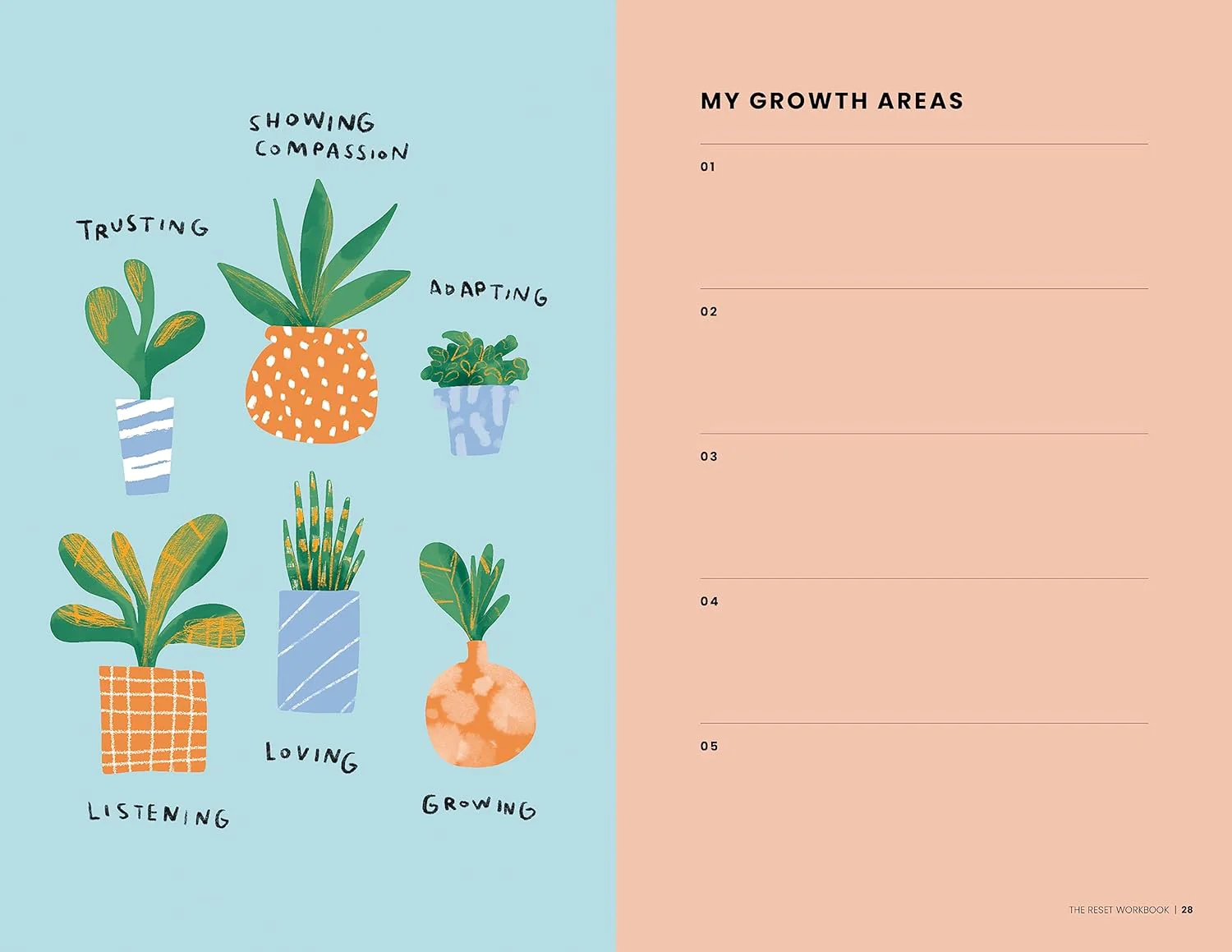 The Reset Workbook: A Guide to Finding Your Inner Magic - Image 9