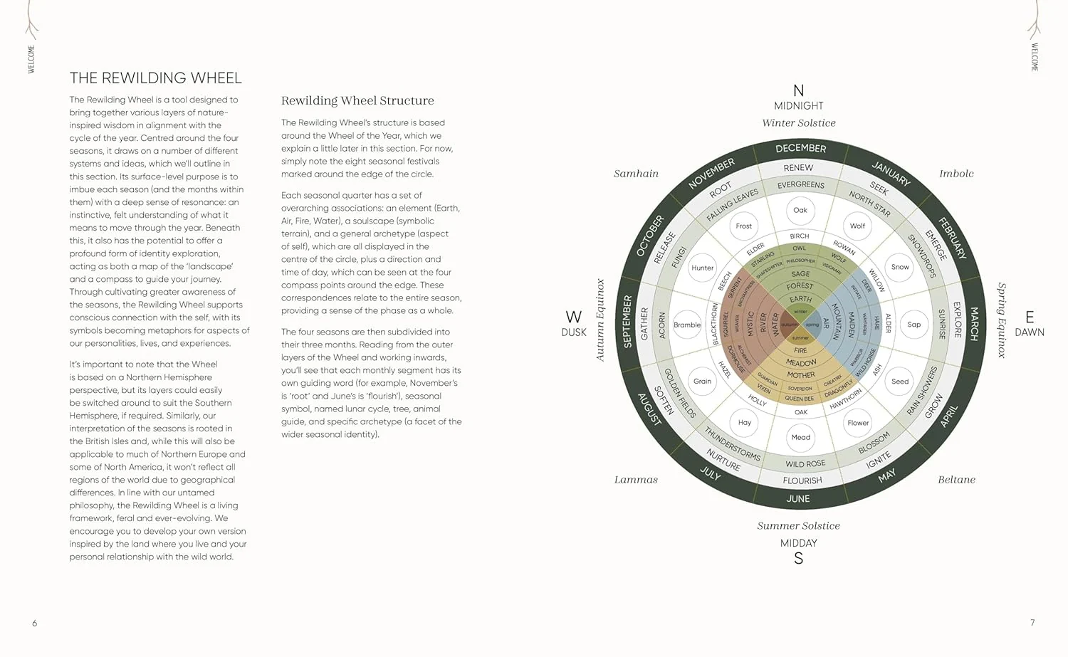 The Rewilding Yearbook - Image 7