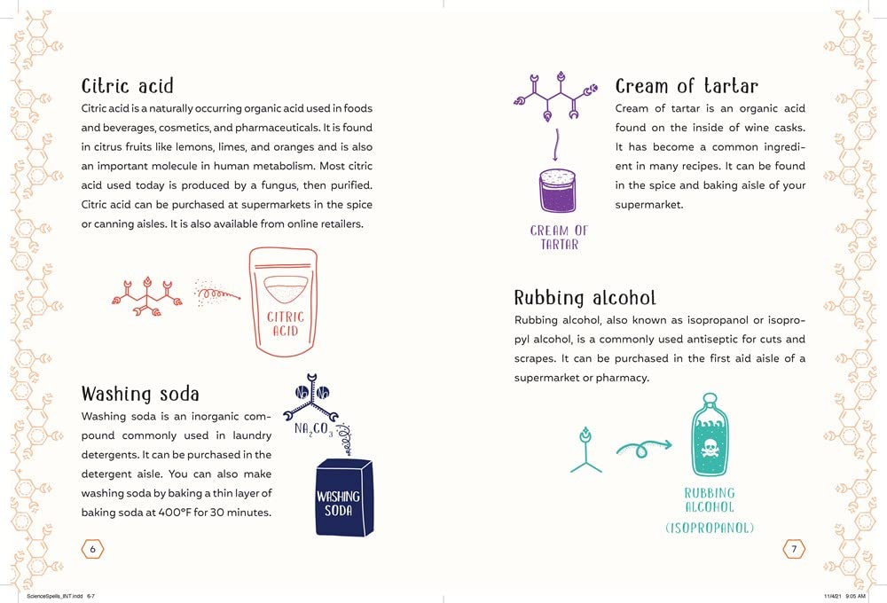 The Science Spell Book - Image 3