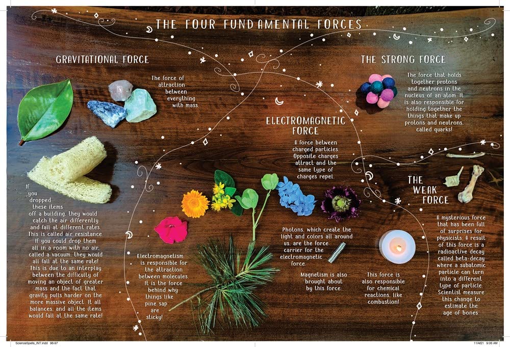 The Science Spell Book - Image 6