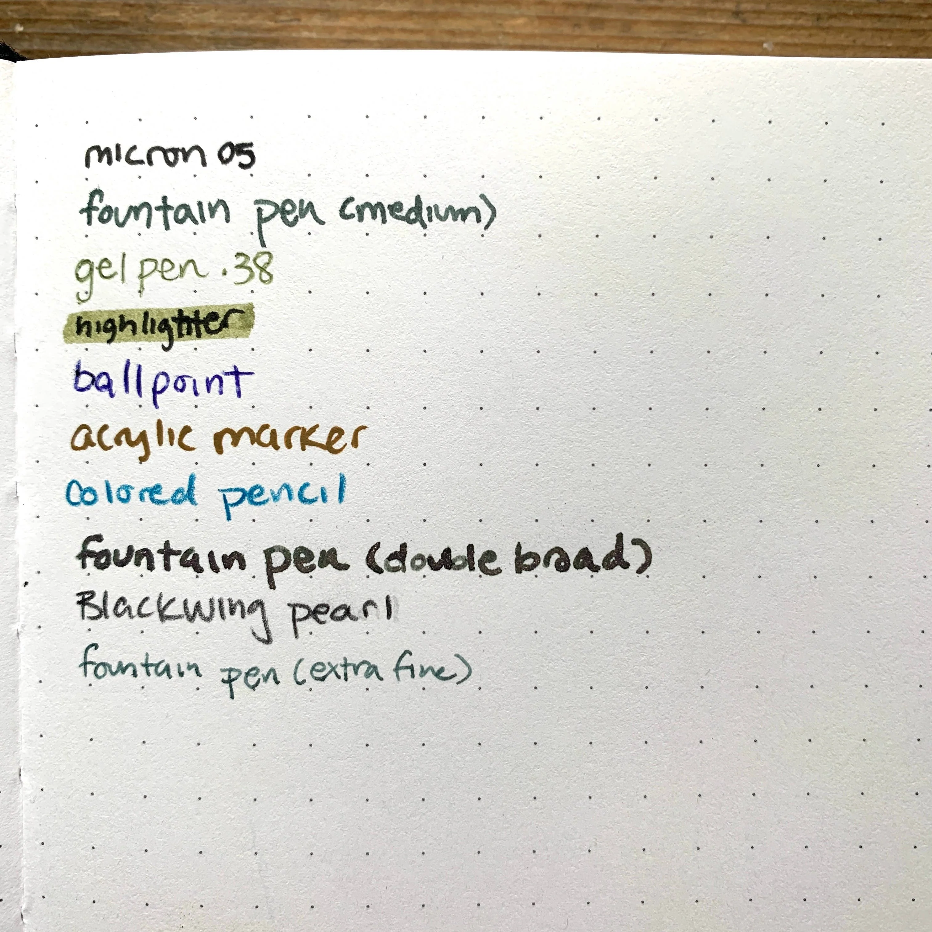The Wanderer Notebook - Image 4