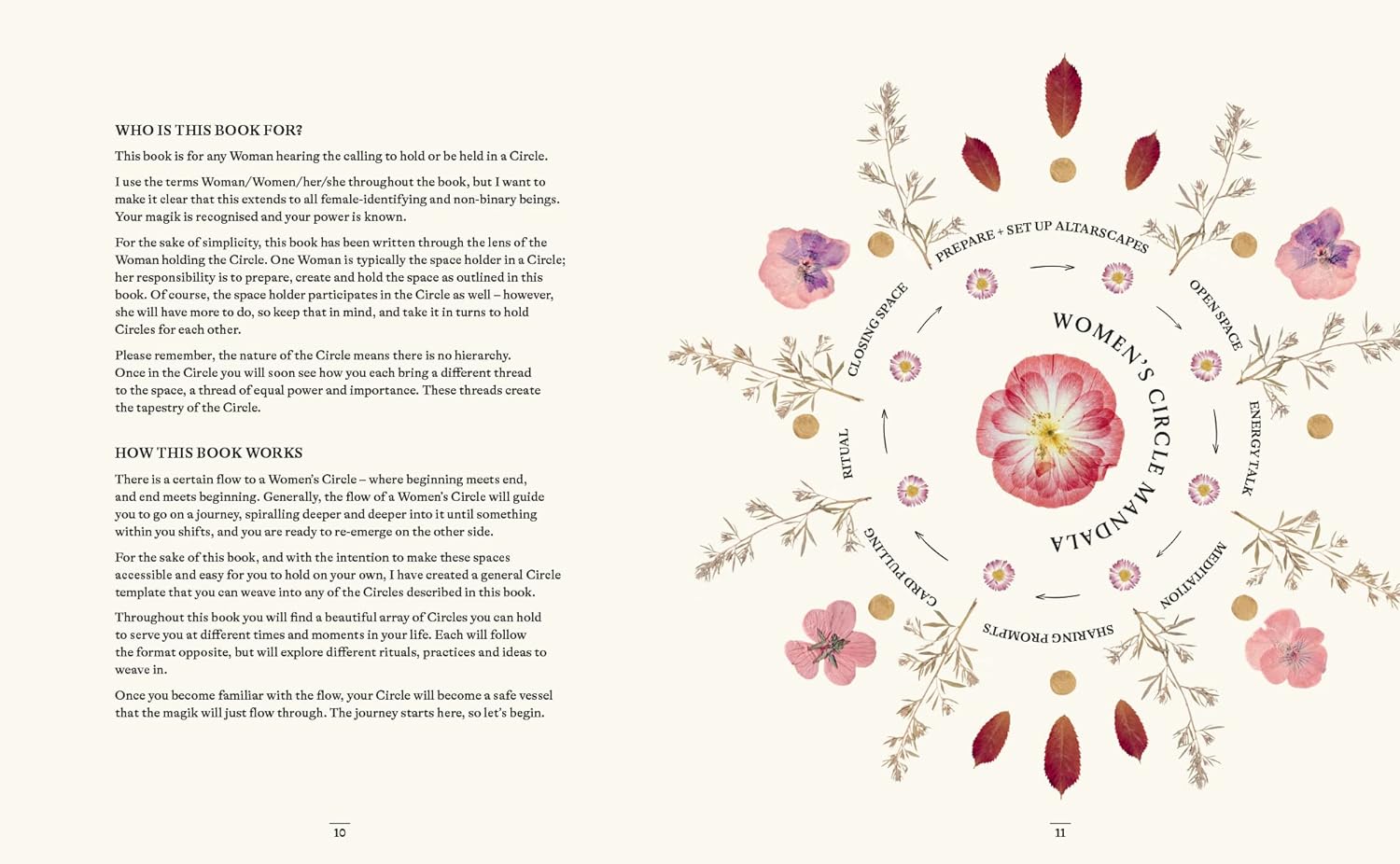 The Women's Circle - Image 5