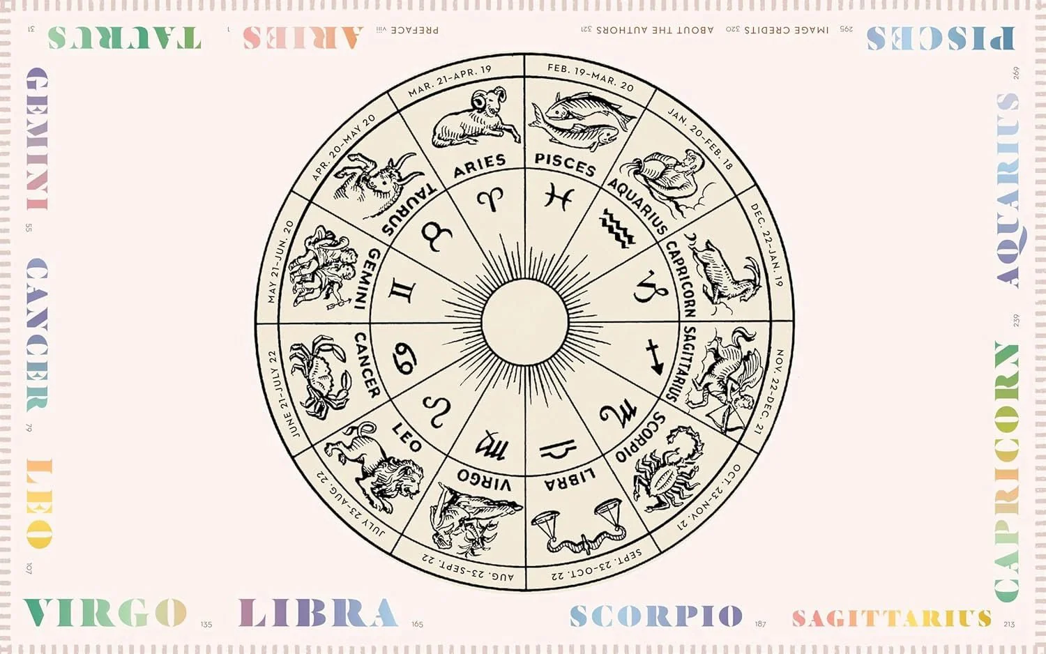 The Zodiac Almanac: An Everything Guide to the 12 Astrological Signs - Image 5