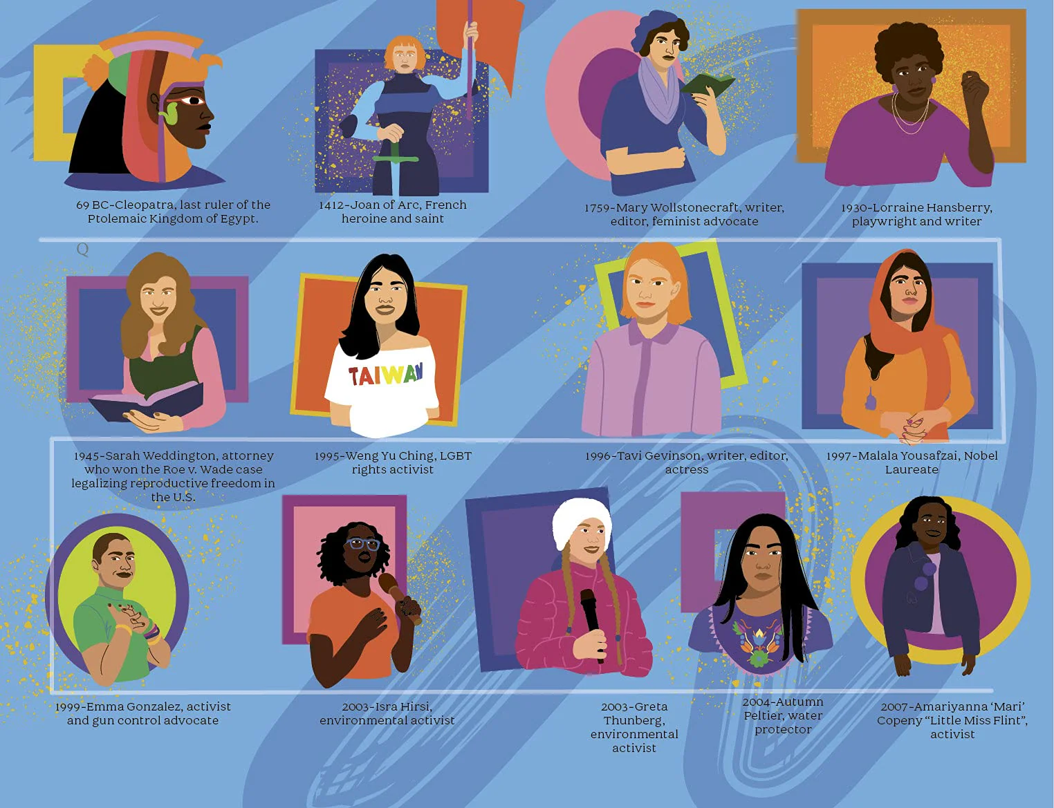 This Book is Feminist - Image 4