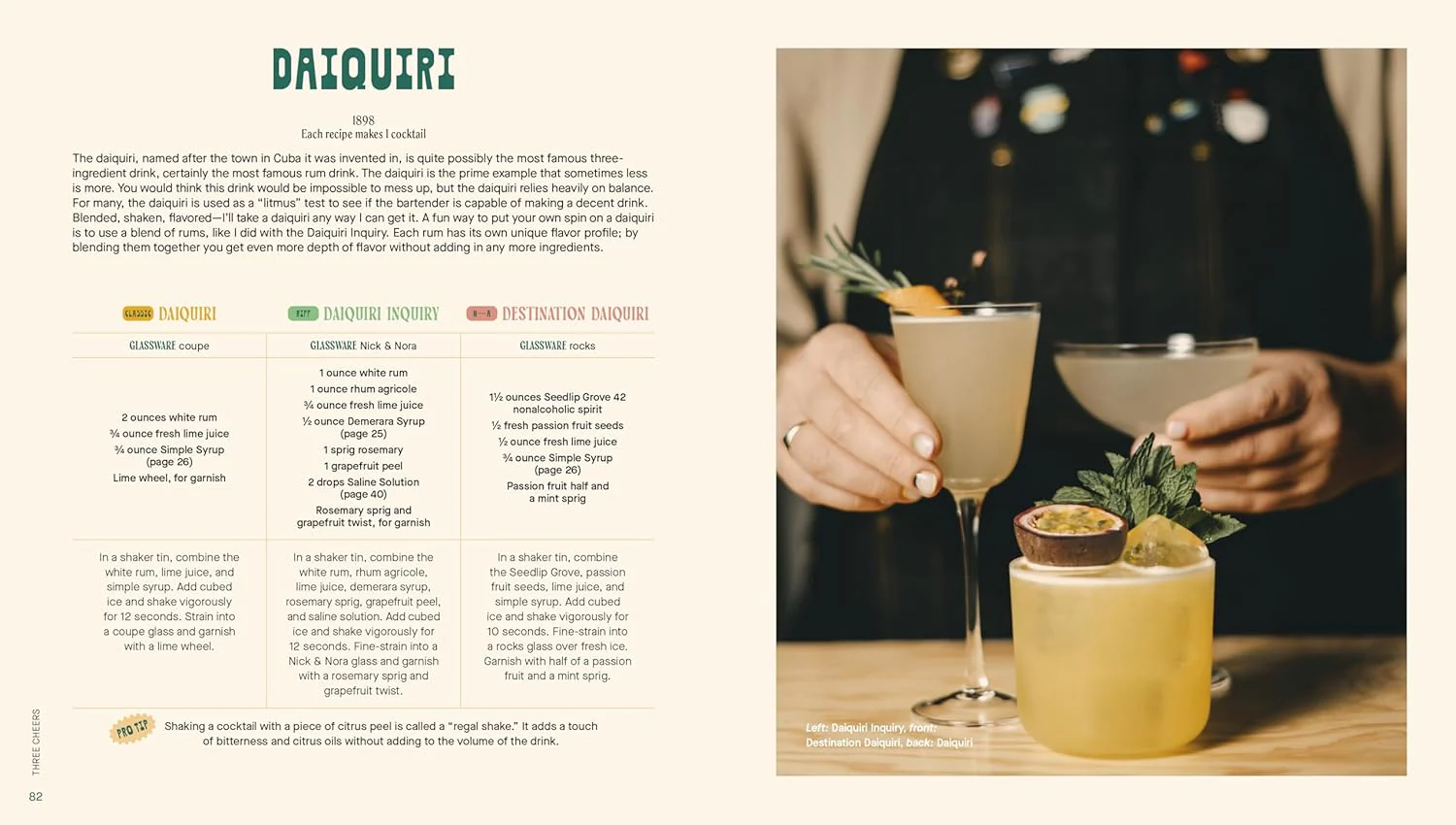 Three Cheers: Cocktails Three Ways - Image 3