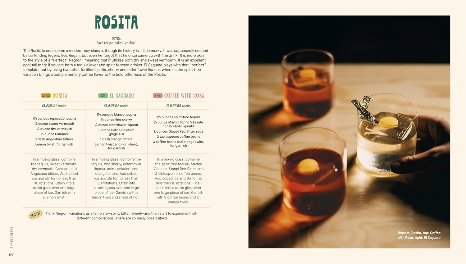 Three Cheers: Cocktails Three Ways - Image 6