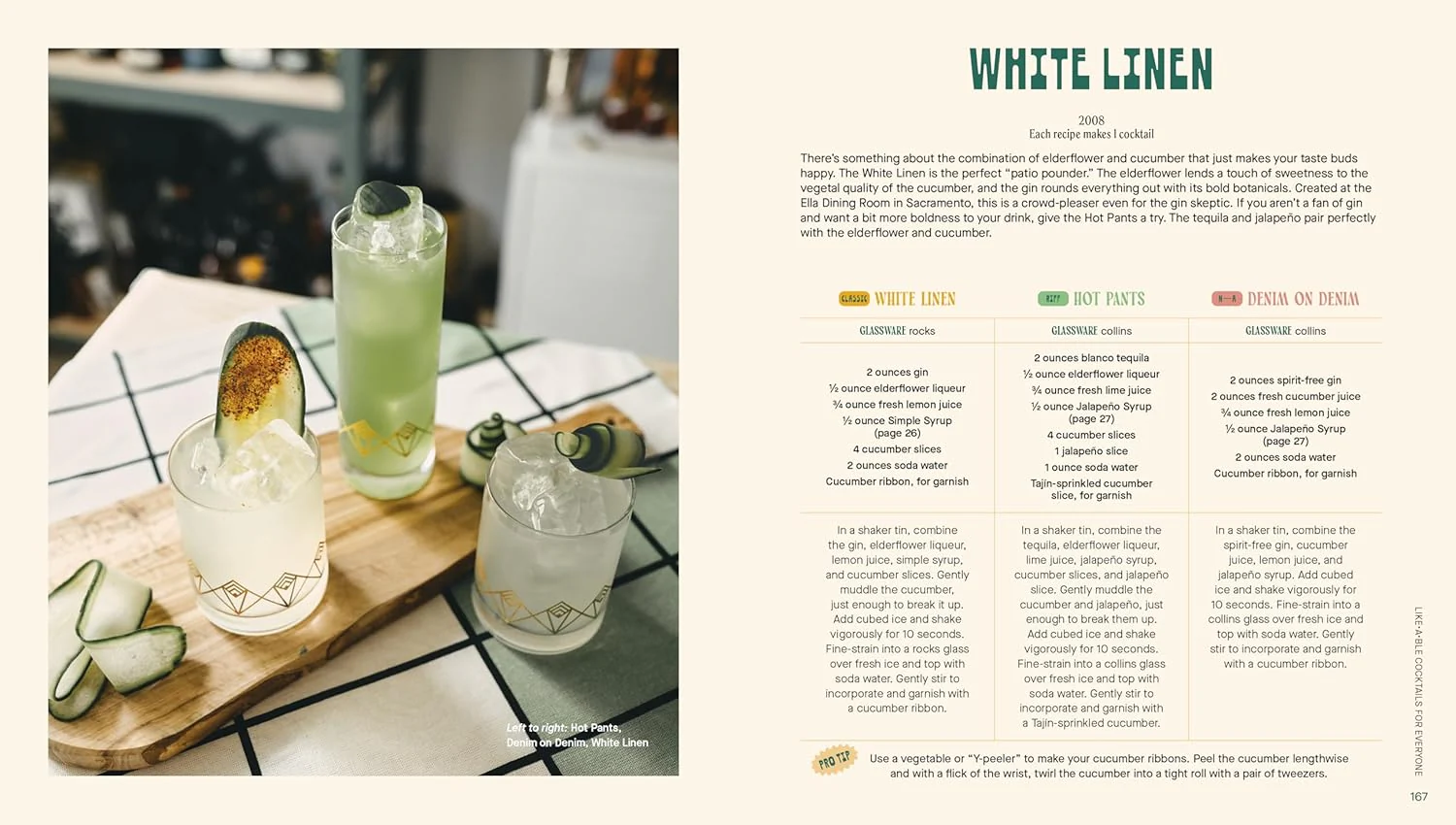 Three Cheers: Cocktails Three Ways - Image 7