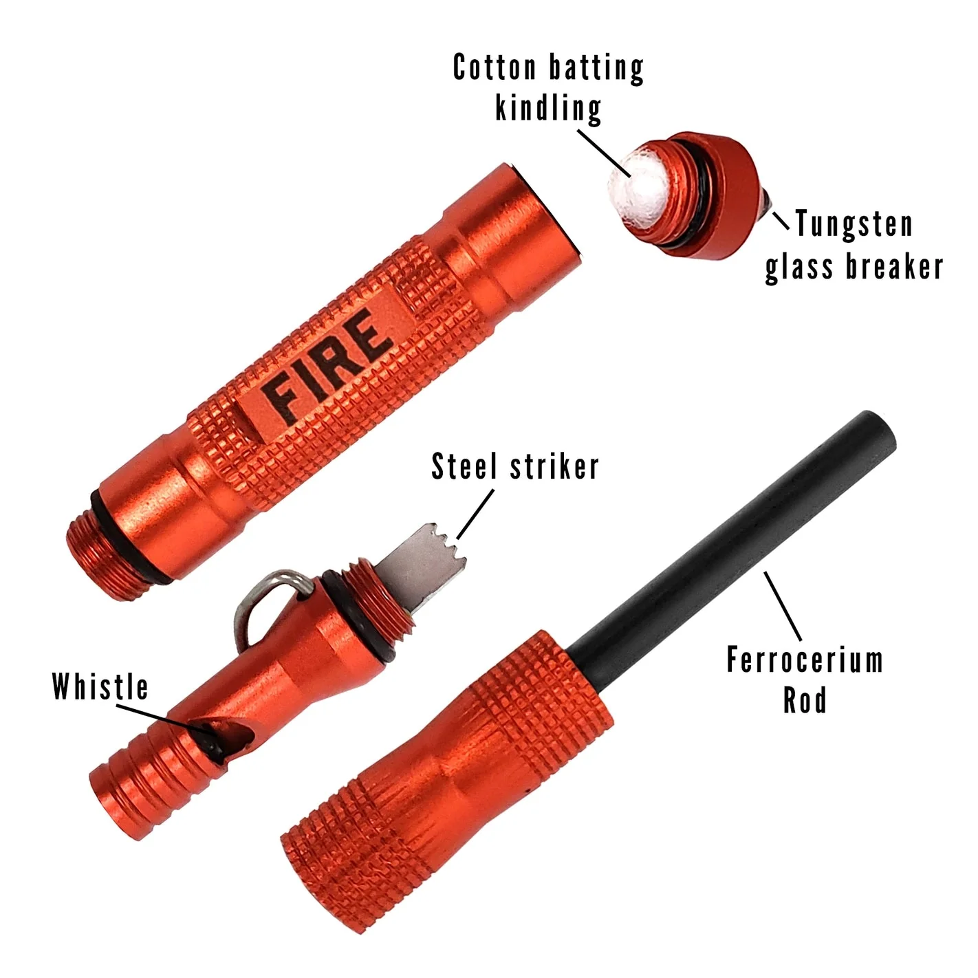 Pocket Fire Starter Multi-Tool - Image 2