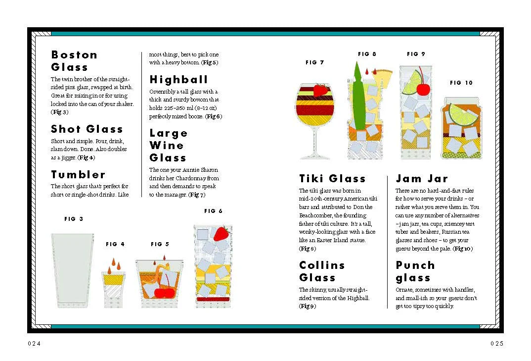 Ultimate Book of Cocktails - Image 2