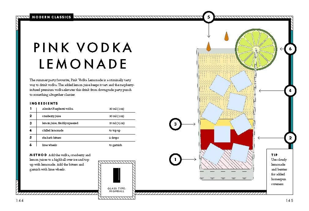 Ultimate Book of Cocktails - Image 4
