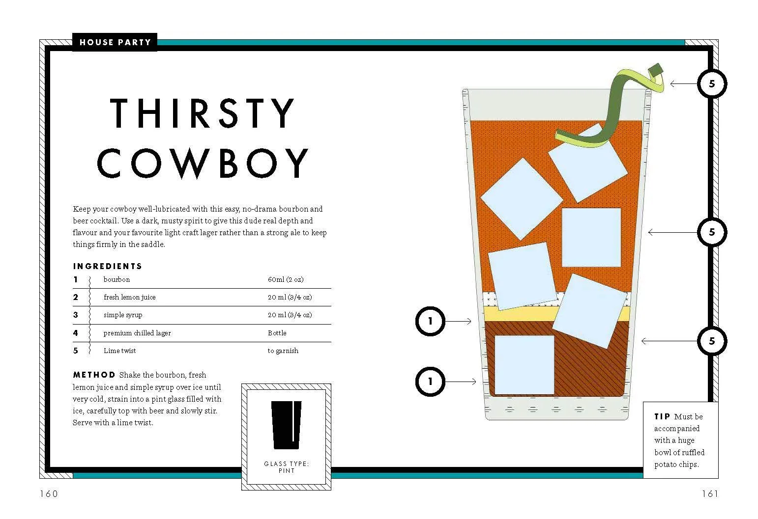 Ultimate Book of Cocktails - Image 5