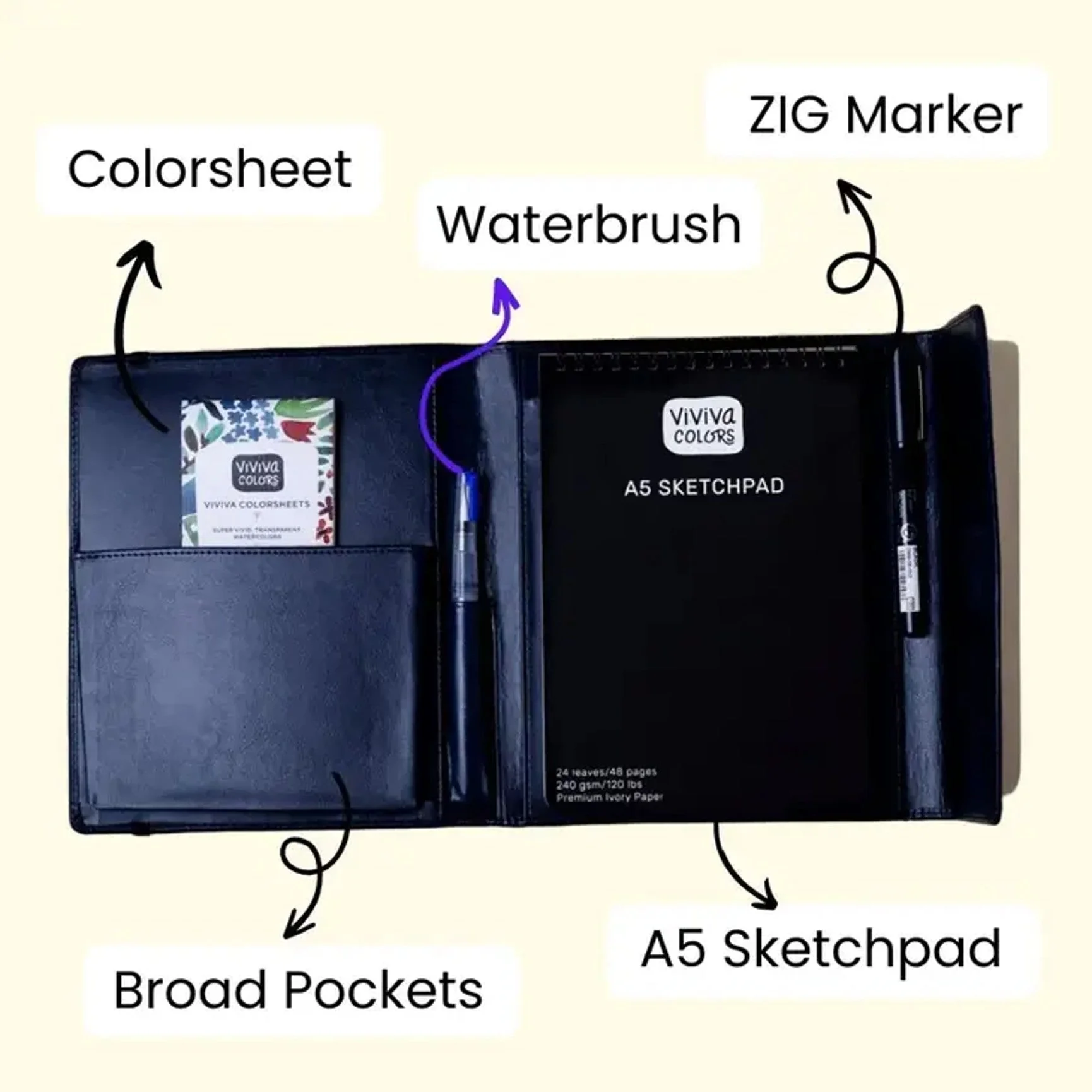 Viviva Travel Watercolor Kit: A5 - Image 2