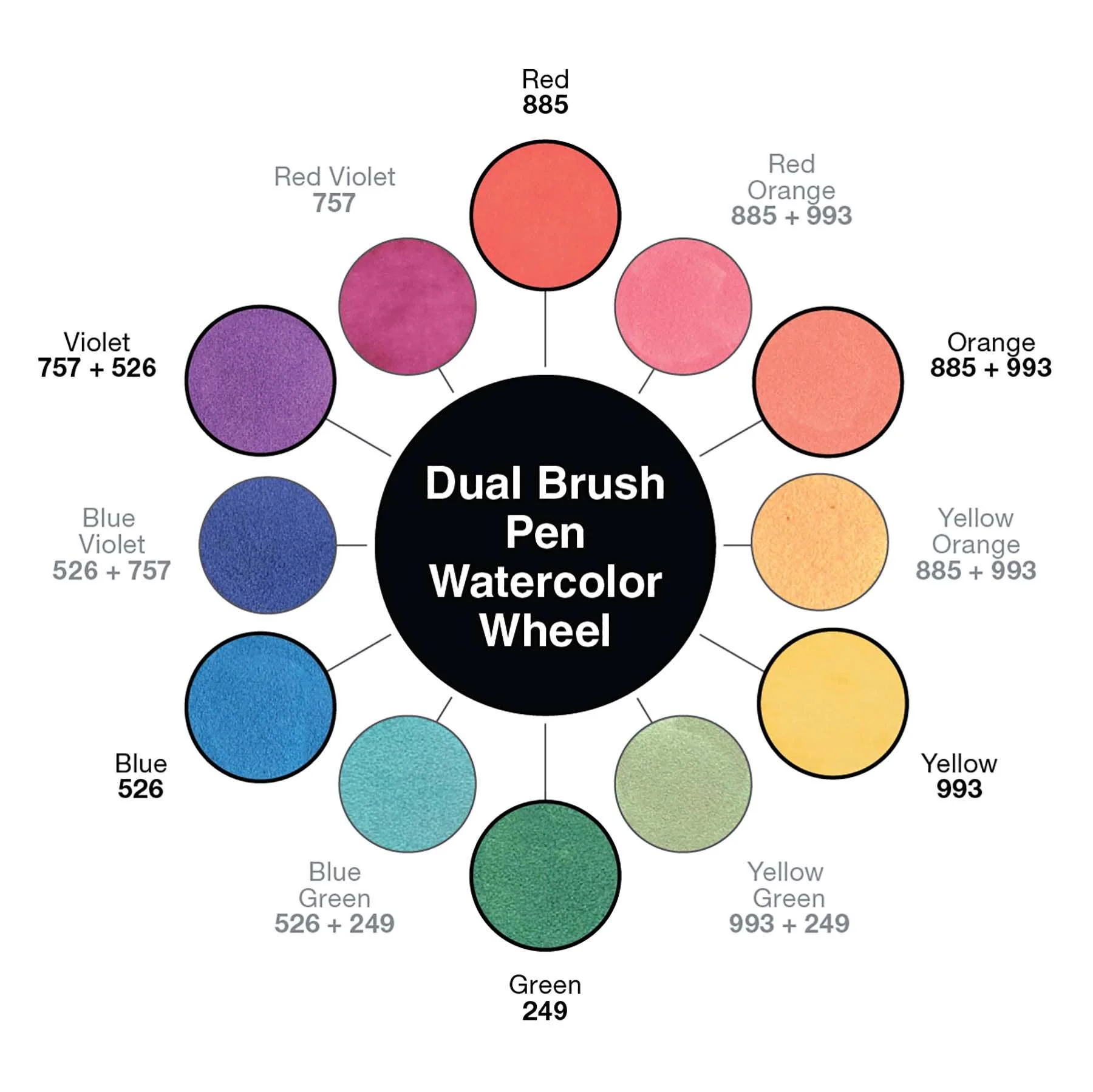 Tombow Watercolor Set - Image 6
