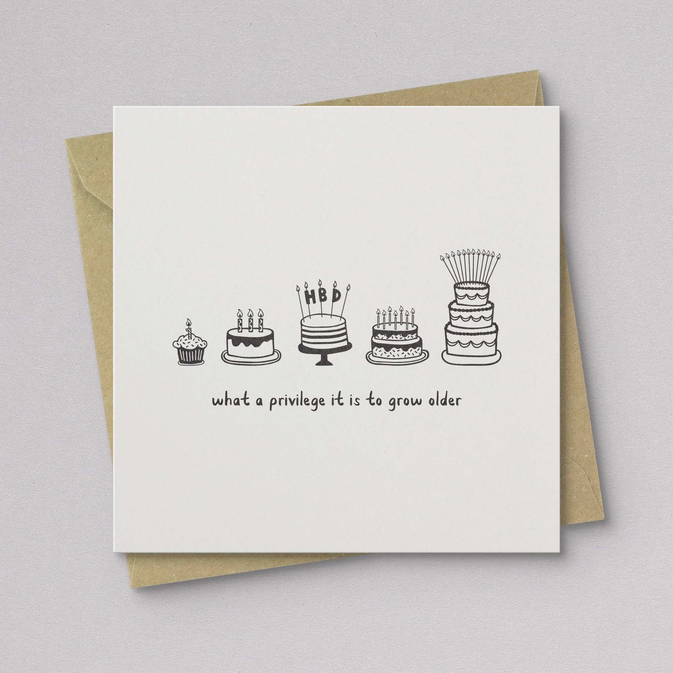 Privilege to Grow Older Birthday Card - Image 2