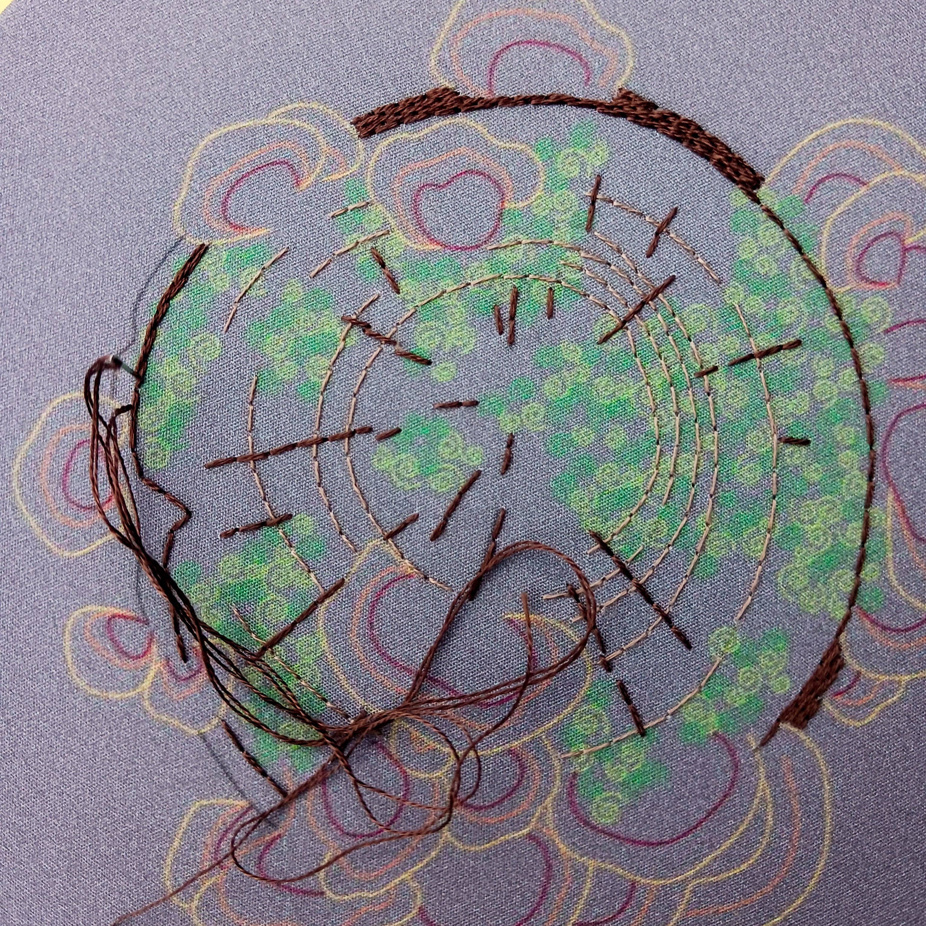 Wildlife Embroidery Kit - Image 3