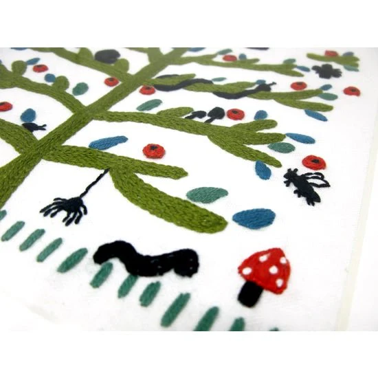 Woven Embroidery Kit - Image 3