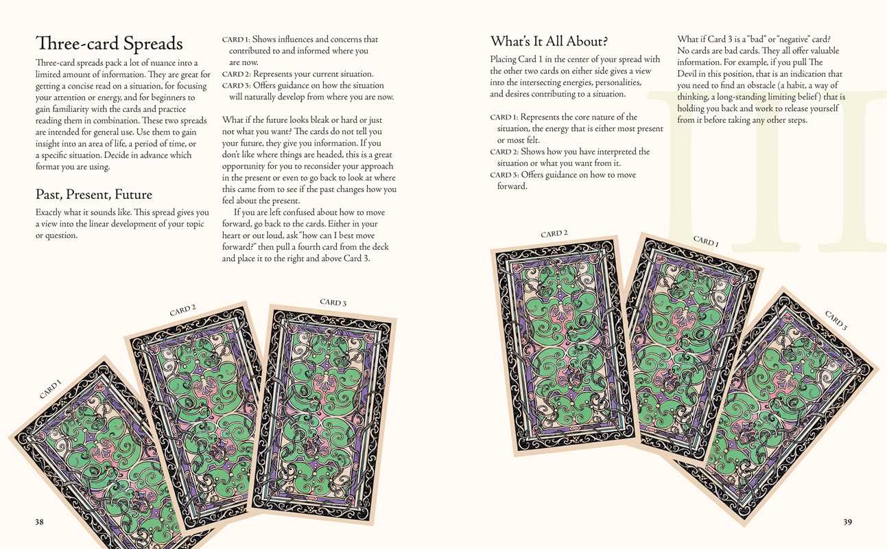 Your Tarot Guide - Image 3