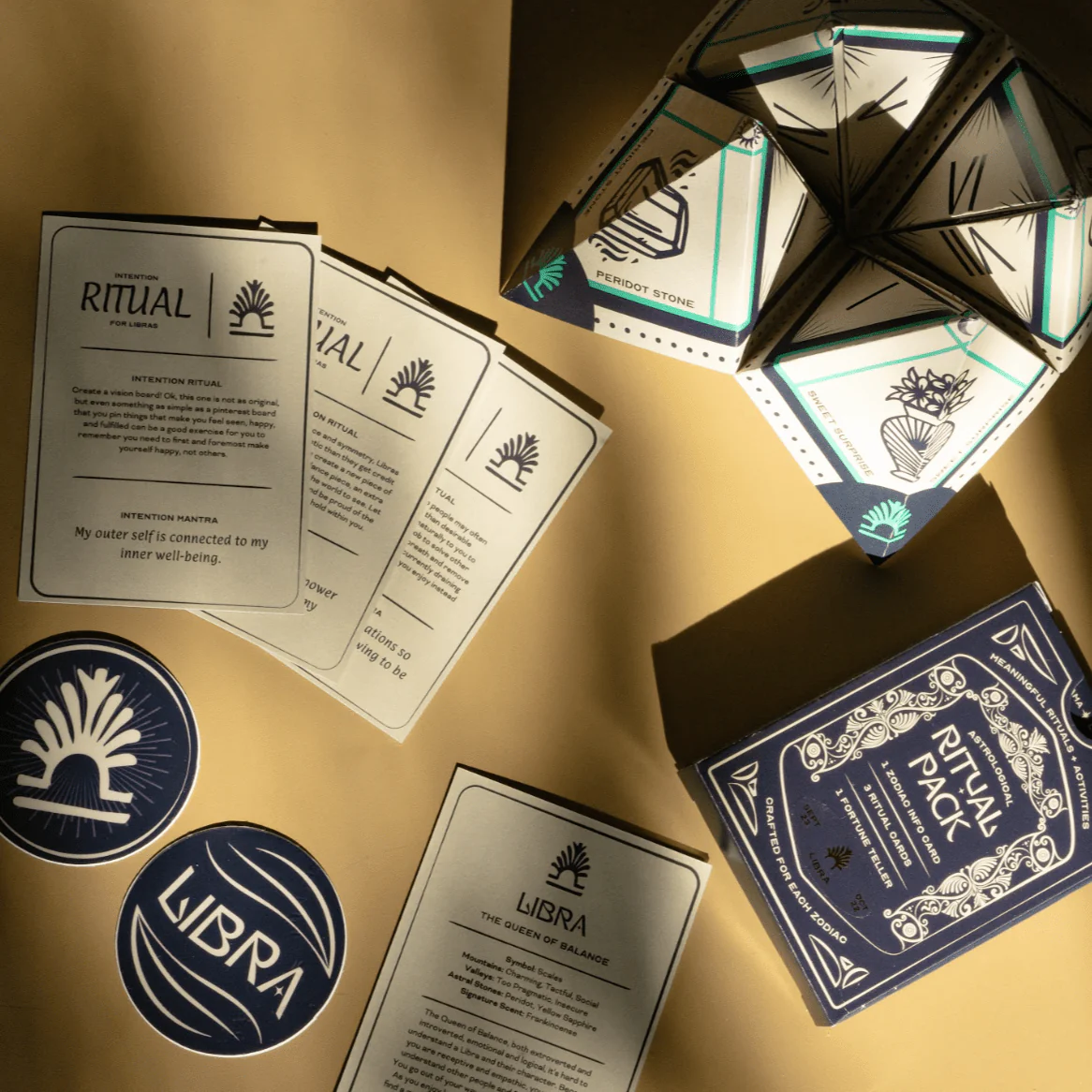 Astrological Ritual Pack - Image 2